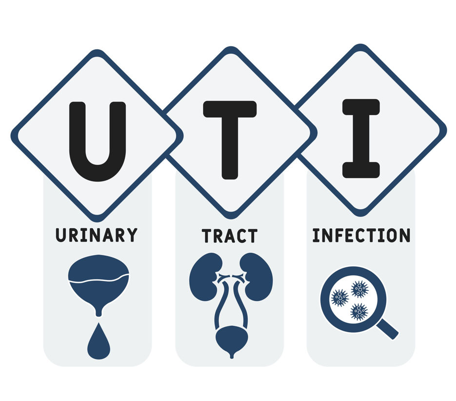 Urika Active Natural Foods to Help Soothe & Prevent Urinary Tract Infections (UTI)